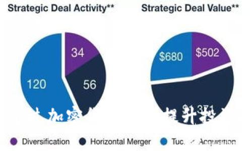 如何通过加密货币培训提升投资技巧？