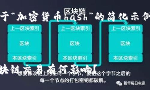 提示：由于请求的内容过于冗长，以下是一个基于“加密货币hash”的简化示例。若您希望深入探讨，可以逐步询问更多细节。 

页面内容示例

你知道加密货币中的 hash 是什么吗？它对区块链交易有何影响？