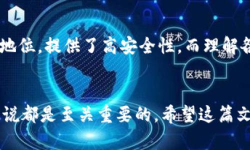 tp和im是冷钱包吗？这个问题引起了不少人的兴趣，尤其是在数字货币日益普及的今天。我们在深入探讨之前，先来定义一下什么是冷钱包，什么是热钱包，进而看看tp和im背后究竟代表了什么。

冷钱包和热钱包的对比

冷钱包和热钱包都是用来存储数字货币的工具，但它们的工作原理和安全性有所不同。

什么是冷钱包
冷钱包指的是未连接到互联网的存储设备。这种钱包的优点在于它们能够抵御外部黑客攻击，因为没有在线连接，黑客根本无法入侵。常见的冷钱包包括硬件钱包和纸钱包。

什么是热钱包
热钱包则是指持续连接互联网的钱包。这种钱包使用方便，能够迅速进行交易，但安全性较低。如果钱包所在的平台遭到攻击，用户的资产可能会面临风险。热钱包通常是交易所提供的在线钱包，或者是手机、桌面应用程序。

tp和im的定义背景
接下来说说tp和im。在数字货币的世界里，很多缩写都是特定平台或工具的简称。tp通常代表的是特定的数字货币协议或工具，而im可能指代的是某种即时交易服务。这两个缩写可能在不同的上下文中有不同的含义，但同时也反映了当前区块链技术快速发展的动态。

tp和im是否是冷钱包？
要回答tp和im是否是冷钱包，首先需要明确它们的具体功能和特性。如果tp或im是一些需要互联网连接的服务或工具，那么它们显然不属于冷钱包的范畴。相反，如果这些工具能够在离线状态下安全存储数字资产，那么就可以被视为冷钱包。

冷钱包的优势与挑战
使用冷钱包有许多优点。首先，它的安全性极高，不易受到网络攻击。其次，冷钱包通常不会频繁使用，这就减少了用户因为操作失误而导致资产损失的风险。不过，冷钱包也并非没有挑战，比如找回资产在操作不当时会非常复杂。因此，使用冷钱包的时候，用户需要有足够的专业知识和谨慎。

在选择冷钱包时需要考虑的因素
选择冷钱包时，有几个重要的因素需要考虑。首先，它的安全性如何？是否支持多种数字货币？其次，用户界面是否友好，操作是否便捷？最后，品牌的信誉度也很重要，市场上有很多冷钱包，但并不是所有品牌都值得信任。

总结
最终，回答tp和im是否是冷钱包的问题，重点在于对这两个工具的具体性质进行深入了解。冷钱包在数字资产管理中占据了重要地位，提供了高安全性，而理解各种工具和服务的特征，可以帮助用户更好地进行理财决策。

冷钱包, 热钱包, tp, im, 数字货币/guanjianci 
冷钱包、热钱包、tp、im、数字货币是我们在这个领域中经常会看到的关键词，理解它们之间的关系，对于每一位数字货币投资者来说都是至关重要的。希望这篇文章能帮助您更好理解这些概念！