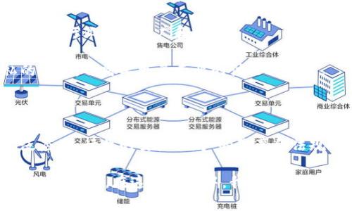    IM身份钱包：数字身份管理的未来是什么？  / 

 guanjianci  IM身份钱包, 数字身份, 区块链技术, 数据隐私, 身份认证  /guanjianci 

什么是IM身份钱包？

随着互联网技术的迅速发展，我们的生活越来越依赖于数字身份。从社交媒体账号到网上银行，再到各种服务平台，几乎所有的在线活动都需要一个数字身份来支持。而这时候，IM身份钱包的概念逐渐进入人们的视野。那么，什么是 IM身份钱包？简单来说，它是一种集成了身份管理、数据存储与交易的工具，旨在让用户能更安全、自主地管理自己的数字身份。

IM身份钱包如何运作？

IM身份钱包的核心在于利用区块链技术，这是一种去中心化的数字账本，能够确保数据的安全性和隐私性。在传统的身份管理系统中，我们的个人信息常常被存储在多个地方，极易受到黑客攻击或数据泄露的威胁。而使用 IM身份钱包时，用户的信息会加密并存储在区块链上，这样就算黑客攻击他们也无法获取到有用的个人信息。

此外，IM身份钱包还允许用户跟踪和管理他们的身份数据。这意味着用户不仅可以查看何时何地分享了哪些信息，还能随时选择撤回访问权限。这种透明性大大提升了用户对自己身份信息的掌控感。

为什么需要IM身份钱包？

在数字时代，个人数据的隐私和安全显得尤为重要。随着网络攻击不断增加，许多人开始关注数据保护。而 IM身份钱包正是为了解决这个问题而诞生的。下面，我们来看看几个重要原因，为什么我们需要这样的工具。

1. 数据隐私： IM身份钱包使用区块链技术，确保用户的信息安全存储和传输，用户可以完全掌控自己的数据，选择何时、何地分享这些数据。

2. 安全性：由于其去中心化的设计，IM身份钱包大大降低了数据被攻击的风险。每一笔交易都记录在区块链上，不可更改，为用户提供了更加可信的安全保障。

3. 自我主权：用户能够自主管理数字身份，而不是依赖于传统的身份管理机构。这种去中心化的方式赋予用户更多的权利和自由。

4. 便于访问：通过 IM身份钱包，用户可以方便地访问不同的在线服务，无需记住大量密码或信息。所有数据都集中在一个地方，操作简单又便捷。

IM身份钱包的应用场景

IM身份钱包的应用场景非常广泛，从社交网络到金融服务，再到电子商务，几乎可以覆盖到生活的方方面面。

1. 社交平台：在社交网络上，用户可以通过 IM身份钱包验证自己的身份，客服和平台可以快速确认用户的身份信息，提升了平台的可信赖度。

2. 在线购物：在电子商务中，IM身份钱包可以帮助用户在不同平台上快速结账，无需每次都输入个人信息，一键支付，十分方便。

3. 金融服务：越来越多的银行和金融机构开始接受 IM身份钱包，用户可以用钱包中的身份信息进行贷款申请、账户验证等等，大大减少了繁琐的流程。

IM身份钱包的未来展望

展望未来，IM身份钱包的市场前景看起来一片光明。随着人们数字生活的不断深入，传统身份管理的不足将愈加明显。IM身份钱包不仅能提高用户的身份管理效率，还能实现更高水平的数据隐私保护。

然而，IM身份钱包的普及仍面临挑战。首先，用户对新技术的接受度是一个重要因素。大多数人可能对区块链技术还不够了解，如何让普通并愿意使用这一工具，仍需行业内的推广和教育。

此外，政策法规的跟进也是一个关键因素。随着数据隐私法律的不断完善，IM身份钱包也需要确保其运作符合相关法规。此外，如何处理数据所有权和用户隐私的关系，也需要更多专业的讨论与研究。

总结

IM身份钱包作为一种新兴的身份管理工具，承载着未来数字身份管理的希望。它依托于区块链技术，给用户带来了更高的安全性和便捷性。然而，要真正实现广泛应用，行业的努力、用户的教育和法规的完善缺一不可。

在这个瞬息万变的数字时代，IM身份钱包的出现为我们提供了一个大胆的尝试。未来的身份管理，如果能够充分利用这一工具，或许能够为用户带来前所未有的数字体验。在这个过程中，我们每一个人都可能成为数字身份管理的参与者和受益者。你准备好迎接这个崭新的时代了吗？