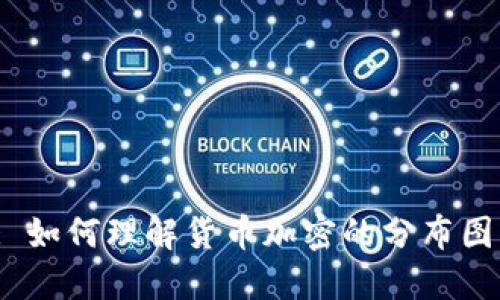 : 如何理解货币加密的分布图？