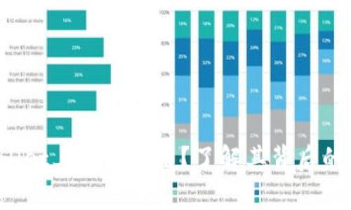 xch在tpwallet上是什么链？了解其背后的科技和应用