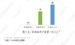 加密货币雕像效果：如何利用雕塑艺术传达数字