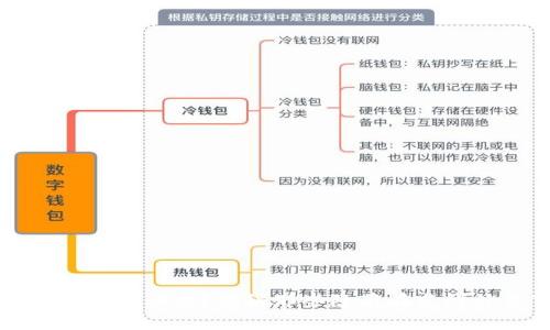 如何识别加密货币骗局？揭秘那些隐藏在光鲜外表下的陷阱