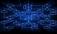 eMini加密货币：如何能从中获益？