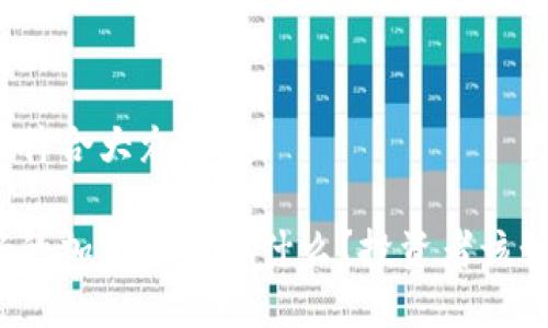 思考一个符合大众和:

现在最好的加密货币是什么？投资者该如何选择？