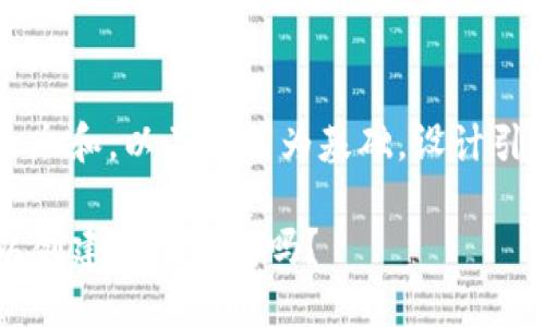 思考一个符合大众和，以关键词为基础，设计引人思考的疑问句

一个TP账户可以创建多个钱包吗？
