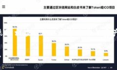   TPWallet的钱转了为什么会消失？ /  guanjianci TPW