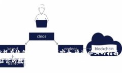   如何下载imToken钱包？ /  guanjianci imToken钱包, 下