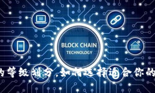 加密货币的等级划分，如何选择适合你的投资策略？