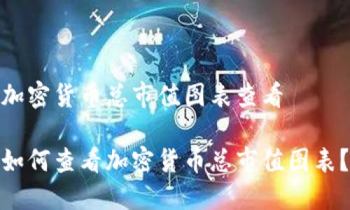 加密货币总市值图表查看

如何查看加密货币总市值图表？