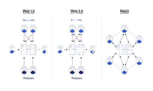 买HTMoon之后没有到账？你遇到的问题解决了吗？

  TPWallet里买HTMoon没有到账？如何解决这个问题！ / 

 guanjianci TPWallet, HTMoon, 数字货币, 交易问题, 帐户安全 /guanjianci 

引言
如今，数字货币交易似乎已经成了许多人理财的新选择。在我们尝试进入这个市场时，遇到各种问题是很正常的。比如，有些朋友最近在使用TPWallet购买HTMoon时遇到了“没有到账”的情况。这种情况可能令人生气、困惑，甚至不知所措。在这里，我们将详细分析这个问题，并为大家提供解决方案。

TPWallet是什么？
首先，咱们来聊聊什么是TPWallet。TPWallet是一个相对新兴的数字货币钱包，不仅可以存储各种数字资产，还支持多种币种的购买和交易。它操作简单，界面友好，对于新手来说，的确是个不错的选择。不过，任何平台在使用过程中都可能会遇到一些小问题，比如资金迟迟未到账。

HTMoon究竟是什么？
说到HTMoon，大家可能觉得有点陌生。其实HTMoon是一种基于以太坊区块链的代币，属于ERC-20代币之一。这类代币在去中心化金融（DeFi）的圈子里越来越受欢迎，投资者们认为这个项目可能会有很大的上涨潜力。但如同所有的投资和交易，风险总是伴随而来。在购买HTMoon时，如果出现没有到账的情况，那就需要我们认真对待。

购买HTMoon常见问题
坚信投资一定会带来收益是很多人的共识，然而，数字货币的交易过程并非一帆风顺。许多用户反映，在TPWallet上买HTMoon后并没有及时到账，下面我们来分析一下这种情况的成因。

资金未到账的原因解析
买HTMoon后没有到账，通常可能和以下几个因素有关：

h4网络拥堵/h4
在高峰期，区块链网络的拥堵可能导致交易处理速度缓慢，这也是常见的问题之一。尤其是在进行大量交易时，可能会出现延迟现象。不过，别太担心，通常情况下这些交易最终还是能到账的。

h4手续费设置不当/h4
某些用户可能为了节省费用而选择较低的交易手续费，但这可能导致交易处理优先级降低。理想情况下，尽量挑选适当的手续费，这有助于加快交易处理速度。

h4平台问题/h4
有时候，TPWallet的服务器或者系统发生故障，也会造成交易延迟。在这种情况下，耐心等待一段时间，或者关注官方公告是一种不错的选择。

h4地址错误/h4
在交易时，如果不小心输入了错误的地址，资金有可能会永远消失。因此，当你在TPWallet进行交易时，一定要仔细检查收款地址是否准确。

如何确认交易状态？
当你在TPWallet上购买HTMoon后，如果发现没有到账，可以通过以下几种方式进行确认：

h4查阅交易记录/h4
在TPWallet里查看交易记录，确认充值是否成功，或者了解交易的状态。如果交易状态显示“待处理”，那么就等一等，有时候会比你想象的要快。

h4使用区块链浏览器/h4
你还可以借助区块链浏览器查看相关交易信息，只需要输入你的交易ID或钱包地址，就能找到具体的交易记录，这能帮助你了解是否真的发生了交易，以及资金确实是否在网络中。

如何解决这一问题
面对“没有到账”的烦恼，其实可以采取一些具体措施来解决这个问题：

h4联系客服/h4
如果经过确认仍然没有到账，第一步应该是联系客服。TPWallet通常会有专门的客服团队来处理此类问题。提供准确的交易信息、时间和金额，可以帮助他们更快帮你定位问题。

h4保持耐心/h4
如前所述，数字货币交易有时需要时间。如果确认交易在网络上确实存在，但仍未到账，建议耐心等待。大部分情况下，交易会在一定时间后自动完成。

h4避免负面情绪/h4
在面对这种情况时，情绪管理同样重要。虽然当资金问题发生时，自然会感到焦虑，但保持冷静，理性分析问题，避免因冲动做出错误决定。有时候过于急躁反而让事情变得更复杂。

总结
在TPWallet购买HTMoon后没有到账的情况确实让人感到不安，但实际上很多时候这都是网络、手续费设置或平台问题导致的延迟。万事开头难，刚接触数字货币的用户在面对这些问题时，不要气馁，详细了解交易流程以及确保信息的准确性，可以避免相似问题的发生。记住，投资的路上总会有坎坷，只要我们坚持学习，积累经验，未来会更加明亮。

金融投资永远没有“绝对”，但只要保持开放的心态与学习的热情，或许有一天你会发现，自己已经成为了数字货币的行家里手。