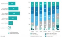 南非加密货币监管：为何强化监管是未来的必然