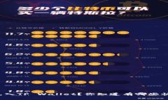 如何将资金充入TP Wallet？你知道有哪些快捷的方