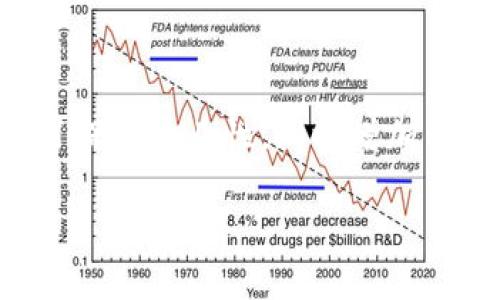 注意：下面的内容会涵盖一个以“币安交易所提币到TPWallet”为主题的文章。为了保持专业性，同时增加内容的生动性和易读性，我将使用非正式的口语化风格来描述。希望能够帮助到你！

如何将币安交易所的数字货币提币到TPWallet？