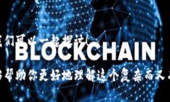    加密货币私有网络：为何它们能改变金融的游