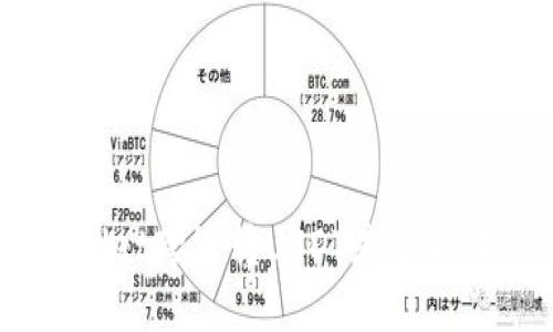 tpwallet跨链转USDT是否能成功？