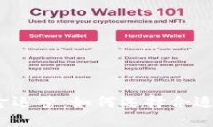 加密货币基金运营：如何选择合适的投资策略？