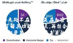tiaotitp冷钱包官方网址是什么？如何选择合适的冷