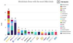 手机如何登录电脑版tpwallet？