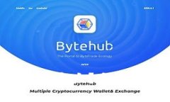 TPWallet的体量有多大？它为何受到用户青睐？