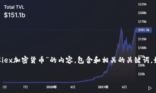 请注意：以下是基于您提供的信息所写的一篇关于“Ciex加密货币”的内容，包含和相关的关键词。如果您需要特定细节或有其他要求，可以进一步说明。

什么是Ciex加密货币？它的未来如何？