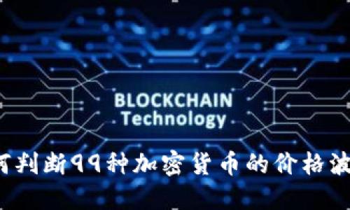 如何判断99种加密货币的价格波动？