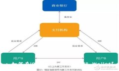 : 如何在iOS设备上顺利下载TP Wallet？