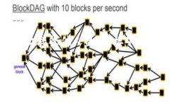 tpwallet 是一款热门的数字钱包，许多用户希望了