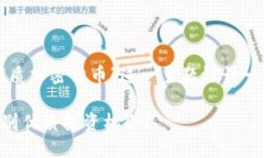 为了满足您的要求，我将为“优质加密货币”这