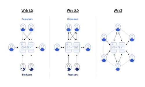 tpwallet被列为风险软件，用户应该注意些什么？