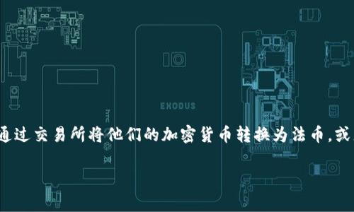 tpwallet是一个数字资产管理工具,帮助用户方便地管理他们的加密货币资产,比如比特币、以太坊等。而当人们提到将钱提到交易所时,通常是想通过交易所将他们的加密货币转换为法币,或者用来进行其他类型的交易。那么,究竟要怎么把tpwallet里的钱转到交易所呢?在这篇文章中,我们将详细介绍整个过程,并希望能解答你的疑问。
如何将tpwallet中的资金提到交易所?