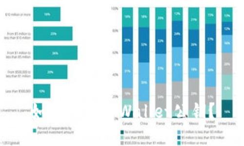 如何导出TPWallet公钥？