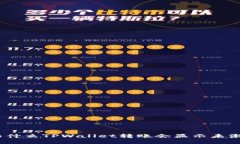 : 为什么TPWallet转账会显示未激活？