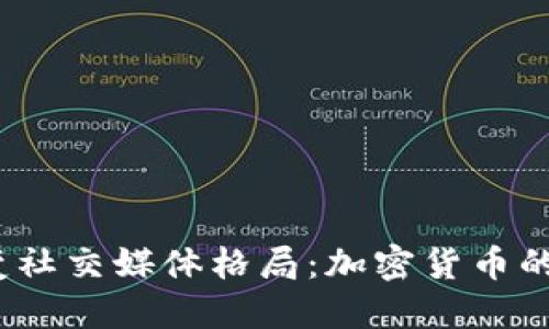 推特如何改变社交媒体格局：加密货币的未来在哪里？