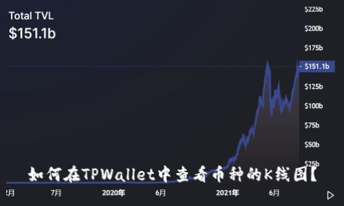 如何在TPWallet中查看币种的K线图？