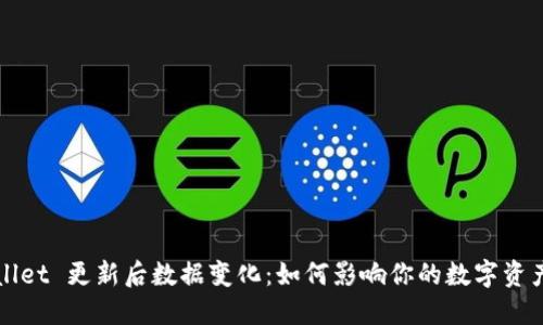 TP Wallet 更新后数据变化：如何影响你的数字资产管理？
