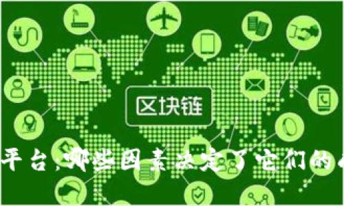 加密货币平台：哪些因素决定了它们的成功与否？