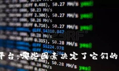 加密货币平台：哪些因素决定了它们的成功与否？