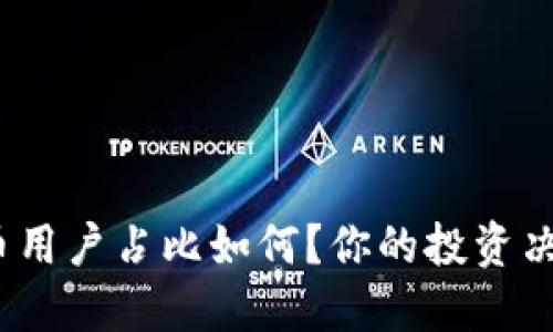 : 全球加密货币用户占比如何？你的投资决策受影响了吗？