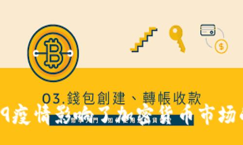 :
如何COVID-19疫情影响了加密货币市场的波动与发展？