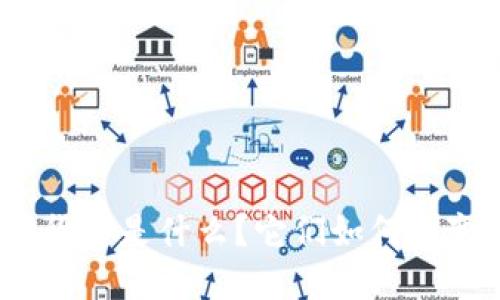 最年轻的加密货币是什么？它们如何改变我们的未来？