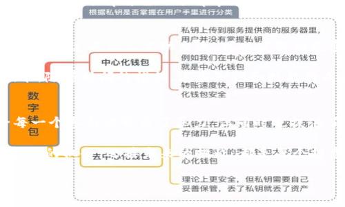 加密货币的今天是一个充满机遇与挑战的话题。近年来，随着科技的迅速发展和公众对金融科技的不断关注，传统金融体系的边界逐渐模糊，加密货币逐渐进入了人们的视野。那么，到底今天的加密货币市场是什么样的呢？无论你是对加密货币感兴趣的新手，还是已在市场中打拼的老手，都能从中找到一些有价值的信息。

加密货币的世界，就像一部精彩的电视剧，每一天都有新的剧情展开。在这篇文章中，我们将探讨以下几个方面的问题：今天的加密货币市场到底是什么样的？有哪些新兴的趋势和技术正在影响它？以及我们该如何应对这些变化？让我们一起来揭开这个神秘的面纱。

tiaoti/tiaoti
加密货币的今天：我们该如何看待这个变化万千的市场？
/guanjianci
加密货币, 区块链, 投资策略, 市场趋势, 数字货币

加密货币的概况：从过去到现在
回顾2010年的比特币，它可以说是殿堂级的加密货币，那时几乎还没有人意识到它的潜力。一开始，加密货币更像是技术爱好者的玩物，大家对它的认可仅限于小圈子内。当时的比特币仅值几美分，如今却可以轻而易举地突破数万美元。这种惊人的资产增值，让不少人开始关注这个市场，甚至将其视为一种独特的投资方式。

如今，加密货币市场已经不再是少数人的游戏。随着越来越多的交易所、钱包和区块链平台的出现，新手们也逐渐加入了这场金融革命。根据统计数据，加密货币的总市值已经突破万亿美元，数百种数字货币在全球范围内交易，给投资者带来了前所未有的机会。

加密货币的未来趋势
展望未来，一个显而易见的趋势是区块链技术的普及。许多不同行业的公司都在探讨如何将区块链整合到他们的业务当中，无论是供应链，还是增强数据隐私保护，区块链都提供了新的解决方案。加密货币作为这种技术的载体，必然会受到更多的关注。

除了区块链技术的发展，加密货币市场还经历了一场技术革新。如今，许多新兴的项目在不断涌现，例如去中心化金融（DeFi）和非同质化代币（NFT）。DeFi为用户提供了无需中介的金融服务，像借贷、交易等，因此正吸引着越来越多的人参与。而NFT则让数字艺术品和虚拟资产变得独一无二，这样的创新不仅让艺术界受益，也让越来越多的投资者产生了兴趣。

市场的风险与挑战
当然，任何光鲜亮丽的表面背后，都有风险潜藏。加密货币的高波动性让很多投资者感到不安，尤其是那些刚刚入行的新手。他们可能在一夜之间爆资产，而伴随这种波动的，也有可能是巨大的损失。因此，在进入市场之前，了解市场风险和制定合理的投资策略就显得尤为重要。

另外，随着市场吸引力的增强，各种欺诈行为也随之而来。虚假的通证、钓鱼网站等诈骗手段让一些不法分子得以从中渔利。因此，提高警惕、增强安全意识也是每个参与者不可忽视的课题。就像我们在生活中要防范诈骗一样，在加密货币的世界里，保护自己的数字资产同样重要。

参与加密货币市场的策略
那么，该如何在加密货币市场中找到适合自己的投资策略呢？首先，进行充分的研究和分析是必不可少的。了解市场动向、跟踪新闻、参与不同社区的讨论，都是提高自身投资能力的好方式。

与此同时，制定清晰的投资目标也很关键。你是想短期交易还是长期持有？你的风险承受能力如何？这些都是你制定策略时必须考虑的因素。很多成功的投资者都强调，了解自己比了解市场更为重要。

社区与教育的重要性
加密货币的世界充满了信息，不断涌现的项目和技术让人眼花缭乱。这时候，参与相关社区就显得尤为重要。无论是在线论坛、社交媒体平台，还是专业的领英小组，通过与他人互动交流，可以获取到更多的见解和经验。

此外，投资者的教育也是我们在这个快速变化的市场中不可或缺的一部分。参与一些专业课程、研讨会和网络研讨会，可以丰富自己的知识，提升自身的投资技能。随着时间的推移，这些知识和技能将成为你立足市场的基石。

总结：抓住机遇，迎接挑战
总而言之，今天的加密货币市场充满了希望与挑战。从最初的小圈子到如今的万人热潮，加密货币正在重塑世界金融的面貌。尽管市场的波动性和潜在风险给每一个参与者带来了压力，但同时也提供了巨大的机遇。

通过深入研究、制定合适的投资策略，参与社区交流，以及提升自己的知识水平，您能够在这个不断变化的市场中找到立足之地。无论您是新手还是老手，抓住当下的机会，迎接未来的挑战，都是每个投资者在加密货币市场所必须面对的使命。

正如古人所言：“机遇只垂青给有准备的人。” 在这个充满可能的加密货币时代，希望每个人都能用知识和智慧把握住属于自己的机会。