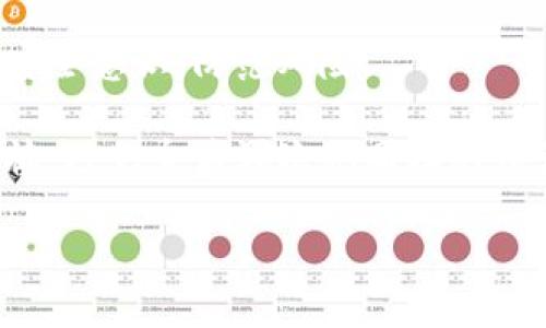   为什么我的TP钱包提币转到了陌生地址，该如何处理？ / 
 guanjianci TP钱包, 提币, 陌生地址, 加密货币, 安全防范 /guanjianci 

提币转账的过程是怎样的？

提币，顾名思义，是指将我们在交易平台或数字钱包中的加密货币提取到个人钱包或其他平台的过程。这一过程听起来简单，实际上每一个步骤都需要注意。使用TP钱包进行提币时，你需输入接收地址，也就是你要把数字资产转移到的那个地址。

但如果在这个环节出现了错误，比如把币提到了一个陌生的地址，这是什么情况呢？

提币转到陌生地址，原因何在？

其实，提币转到陌生地址的原因可能有几个方面。最常见的就是输入地址时错误，打错了一个字符或者在复制粘贴时多加了空格。此外，有些人可能遭遇了网络钓鱼攻击，导致他在不知情的情况下输入了不正确的地址。可能你正在使用的某个网页，假装得像是可靠的网页，实际上却是骗局的一部分。

同样，也有可能是你被黑客攻击了，黑客可能通过某些手段获取了你的钱包信息，并将你的提币转到他们控制的地址。这就是为什么我们在使用数字钱包或者交易平台时，一定要确保账户的安全性。

遇到此情况该如何处理？

首先，要保持冷静。这类情况虽然让人感到紧张和焦虑，但重要的是要理智处理。在发现提币转到了陌生地址后，你可以采取以下步骤：

ul
    li确认交易状态：在TP钱包或者交易平台上查看交易记录，确认这笔交易是否真的成功。如果状态显示为成功，那么你就无法一键取消这一交易。/li
    li检查钱包安全：如果你怀疑账号被盗，尽快更改密码，并启用双重验证(2FA)，增加账户的安全性。/li
    li联系平台客服：如果是交易平台转账，尽快联系其客服，虽然很有可能监管机构对此并无办法，但他们可能会给出一些建议。/li
    li警惕钓鱼网站：如果你是通过某些链接访问的TP钱包，检查一下这个链接是否是官网，千万要小心钓鱼网站。/li
/ul

防范陌生地址提币的几条建议

为了避免未来再次出现这种情况，这里有几点建议供大家参考：

ul
    li地址核对：提币前一定要仔细核对接收地址，确保输入无误。对照一下自己地址的首尾几个字符，保证一致。/li
    li小额试探：如果不太信任一个地址，可以先进行小额试探性转账，确认交易安全后再进行大额转账。/li
    li定期更换密码：为了安全，定期更换TP钱包密码，确保账户不被盗。/li
    li开启双重验证：通过开启双重验证，增加安全系数，即使有他人知道你的密码，也无法轻易转账。/li
    li学习防钓鱼技巧：掌握互联网安全知识，学习如何识别钓鱼网站和邮件，增强安全意识。/li
/ul

总结

提币转到陌生地址的事情其实并不鲜见，很多人可能都曾经历过类似的情况。最重要的是要保持冷静，理智地处理问题，并在日后提高安全意识，防范风险。

只有通过实践和经验的积累，我们才能在加密货币的世界中不断成长，确保我们的资产安全。希望你能在经历这次事件后，变得更加谨慎，避免今后再次犯同样的错误。

如果你还有其他关于TP钱包或者加密货币的问题，欢迎继续提问，我们会尽力解答！