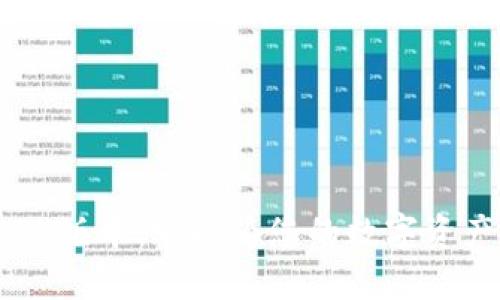 TPWallet 1.35版本：它能为您的数字资产保驾护航吗？