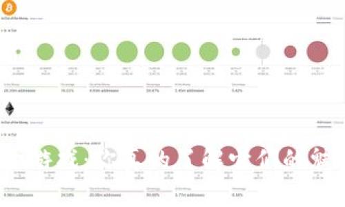 加密货币打金游戏：你真的了解它们的魅力和风险吗？