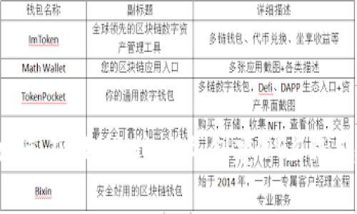 如何在TPWallet上创建OEC钱包？