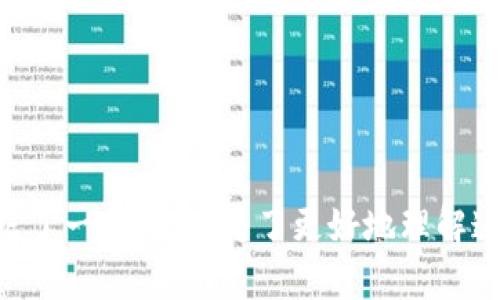 mina是近年来备受瞩目的加密货币之一，其独特之处使其在快速发展的区块链行业中占据了一席之地。为了更好地理解这一加密货币，我们可以提出一个引人思考的问题：什么是Mina加密货币？它为何备受关注？