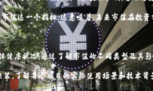 《加密货币中的市值究竟有多重要？》

加密货币, 市值, 数字货币, 投资, 市场分析/guanjianci

引言

如果你在加密货币的世界里徘徊过，肯定听说过“市值”这个词。那么，市值到底是什么呢？为什么它在加密货币中如此重要？在这篇文章中，我们将深入探讨这个话题，揭开市值的神秘面纱，帮助你更好地理解数字货币市场。

什么是市值？

市值，也就是市值总额，简单来说就是一个加密货币的当前市场价格乘以它流通中的代币数量。比如说，如果一种加密货币的价格是10美元，而流通的总量是1000万，那么它的市值就是1亿美元。

这一数字不仅仅是一个冷冰冰的统计数据，它实际上反映了市场对这种货币的信心和需求。高市值通常意味着这款加密货币得到了广泛的认可，可能更易于被接受和使用。而低市值则可能意味着这款货币还处于发展阶段，尚未被广泛了解。

市值对投资的影响

对于加密货币投资者来说，市值是一个非常重要的指标。你可能会问，为什么？简单来说，高市值的加密货币通常波动性较小，风险相对较低。比如，比特币和以太坊这样的知名货币，其市值扶摇直上，通常会成为机构投资者的重点关注对象。

反之，低市值的项目常常伴随着高风险和高收益。虽然这类货币在短期内可能会迅速涨价，但也可能随时跌入谷底。因此，了解市值就像是在进行一次风险评估，帮助投资者做出更合理的决策。

市值的种类

在加密货币的世界里，市值并非单一的概念。它可以分为三种主要类型：总市值、流通市值和稀缺市值。

ul
  li总市值：这是计算所有代币，无论是否已经流通在外的总和。比如说，某个项目发行了1亿个代币，但只有5000万个在市场上交易，那么总市值依然是基于1亿个代币的价格计算。/li
  li流通市值：这是根据当前流通在市场上的代币数量来计算的。对投资者来说，这通常是一个更重要的数字，因为它代表了实际的市场活动。/li
  li稀缺市值：有些项目可能会通过智能合约限制代币的发行总量，从而使其稀缺性提升。这会导致市场对其信心增强，从而提升其市值。/li
/ul

为什么市值会波动？

市值并不是稳定的，它会随着市场的变化而波动。那么，这种波动的原因是什么呢？

首先，市场情绪是主要因素之一。比如，当市场对某种加密货币的未来感到乐观时，更多的资金会涌入，市值随之上涨。反之，负面消息的传播会导致投资者信心丧失，从而造成价格下跌。

其次，政策变化也会影响市值。如果某个国家出台了积极的监管政策，可能会促使更多投资者进入市场。而反之，过于严格的法规可能导致资金外流，市值也随之下滑。

如何利用市值进行市场分析

在你进行加密货币投资前，了解如何利用市值进行市场分析是至关重要的。下面是一些实用的小建议：

ul
  li避开泡沫市场：在市值急剧上涨的情况下，往往伴随着投机行为。这时要格外小心，尽量不要被短期的价格波动冲昏头脑。/li
  li关注基础面：市值高并不总是意味着一个项目的质量高。了解项目的背景、团队以及其技术是多少，才是正确的评估方式。/li
  li比较同类项目：通过对比具有相似功能和特性的项目的市值，可以帮助你判断哪些是潜在的投资机会。/li
/ul

市值的局限性

尽管市值是一个重要的指标，但它也有一些局限性。首先，市值并不能完全反映出市场的实际需求。例如，有的项目市值高，但实际使用场景有限，可能无法维持长久的价值。

其次，市值容易受到市场操控的影响。一些小的加密货币可能会被少数人操控，通过大量买入或卖出造成市值的波动，误导投资者。

因此，仅以市值为依据进行投资是极为不明智的。我们需要结合其他因素，比如市场趋势、技术分析等，进行全面的评估。

未来的市值趋势

随着加密货币的不断发展，市值的计算和分析方式可能会发生变化。越来越多的项目将出现，它们可能会采用不同的经济模式和奖励机制，这也将影响到市值的判断。

比如，随着去中心化金融（DeFi）的崛起，越来越多的人开始关注项目的真实使用价值，而不再仅仅关注市值这一个指标。这意味着，未来市值在投资分析中的地位可能会逐渐降低，转而让位于更全面的价值评估方式。

总结

加密货币中的市值作为一个重要的指标，不仅影响着投资者的决策，也在一定程度上反映了市场的整体健康状况。通过了解市值的不同类型及其影响因素，投资者能够做出更为明智的选择。

不过，要记住，市值只是一道参考的“信号灯”，在加密货币如此复杂多变的生态圈中，不能仅凭它做出决策。了解每个项目的实际使用场景和技术背景同样重要。在这个快速发展的市场中，保持好奇心和谦逊，才能在加密的世界中找到更好的投资机会。