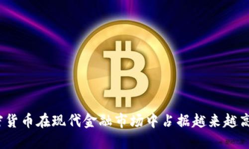 : 为什么加密货币在现代金融市场中占据越来越高的交易份额？